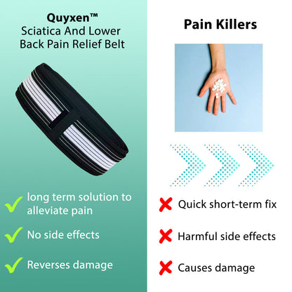 Quyxen™ Sciatica And Lower Back Pain Relief Belt 🔥Best Selling🔥