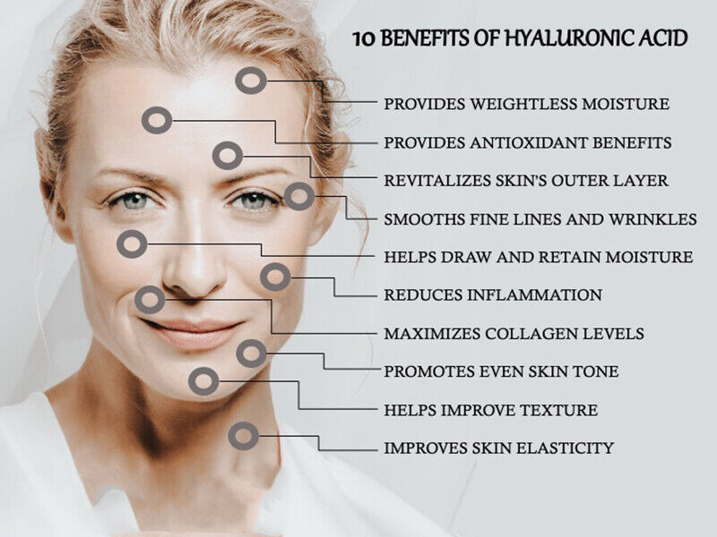 HYALURONIC ACID 100% Pure Anti Aging Hydrating Serum, Plumps Wrinkles Fine Lines